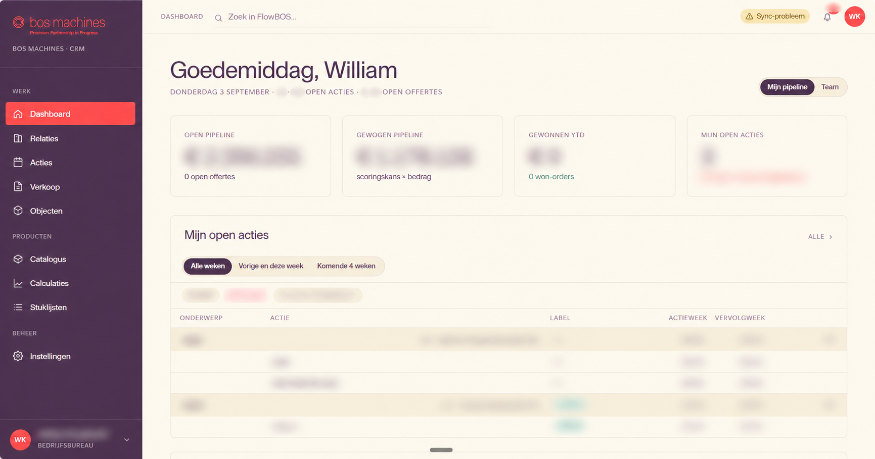 Het FlowBOS-dashboard in ontwikkeling, met bedragen en klantgegevens onleesbaar gemaakt