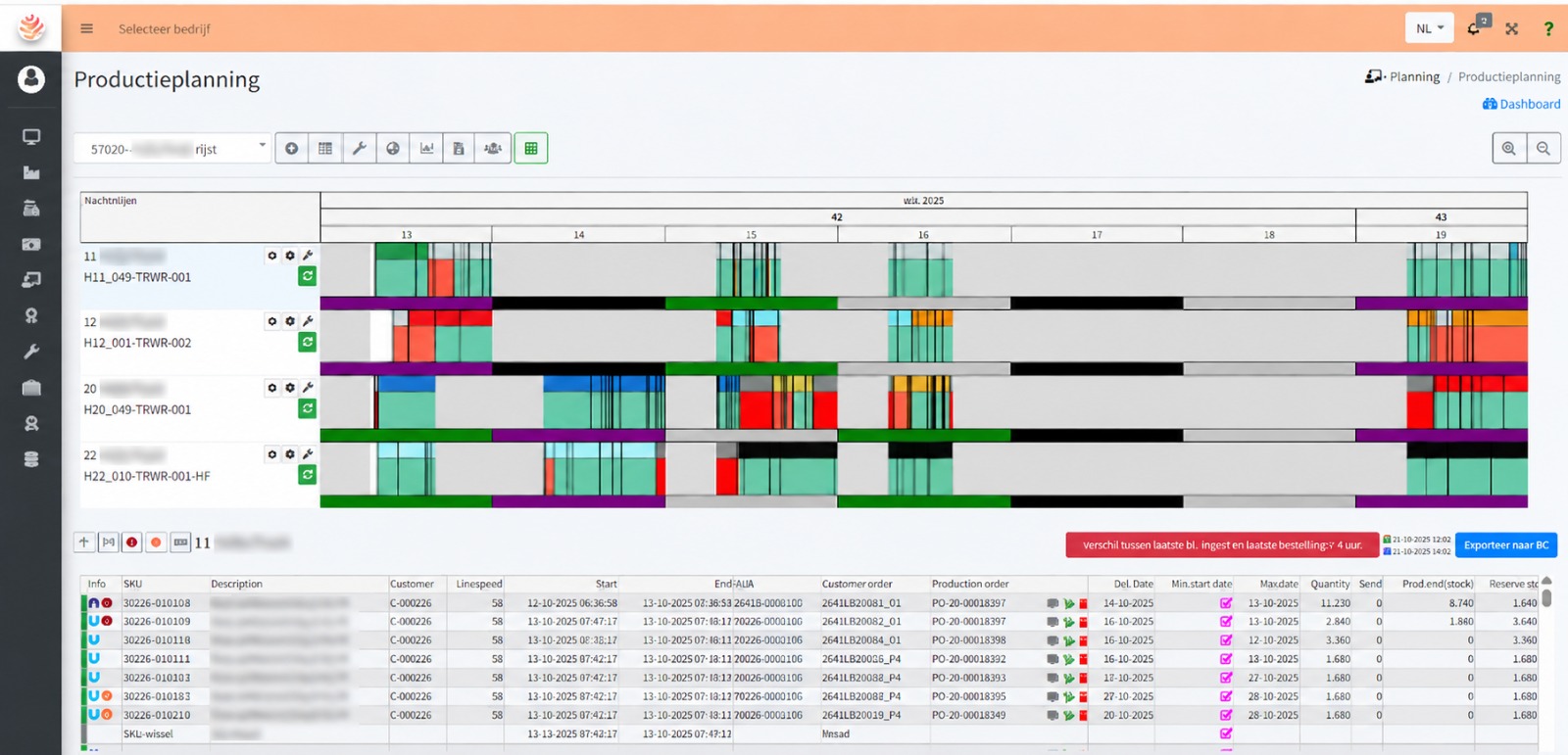 Production planning in PackTrackr showing lines and orders